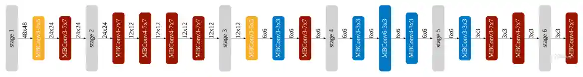 output