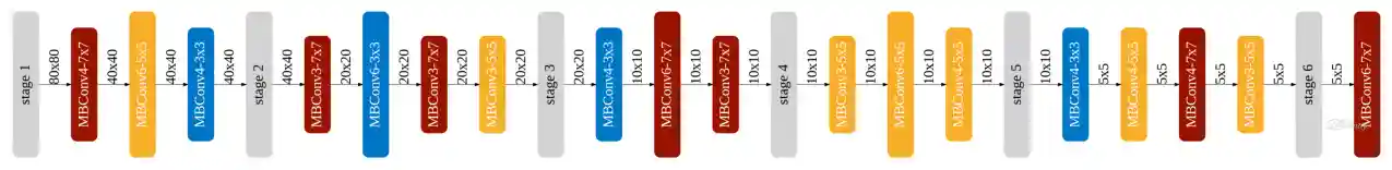 output