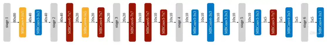 output