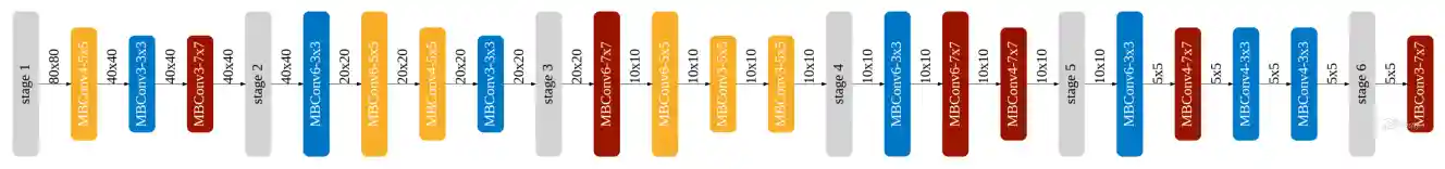 output