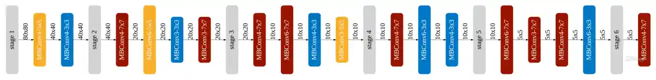 output