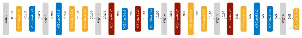 output