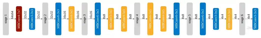 output